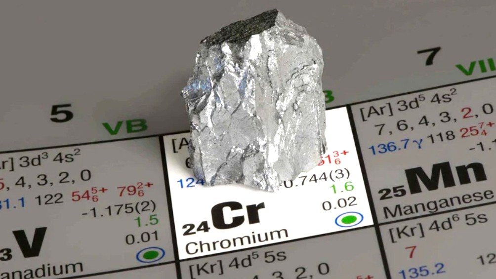 Hexavalent chromium in Cr+6 cement: what it is and how it can be reduced, drastically.post